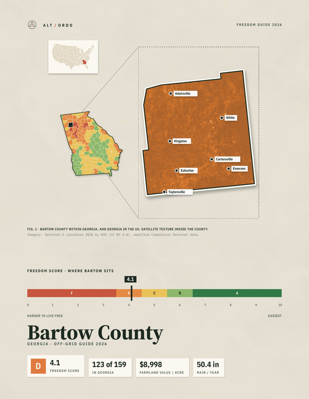 Bartow County, Georgia Off-Grid Guide 2026
