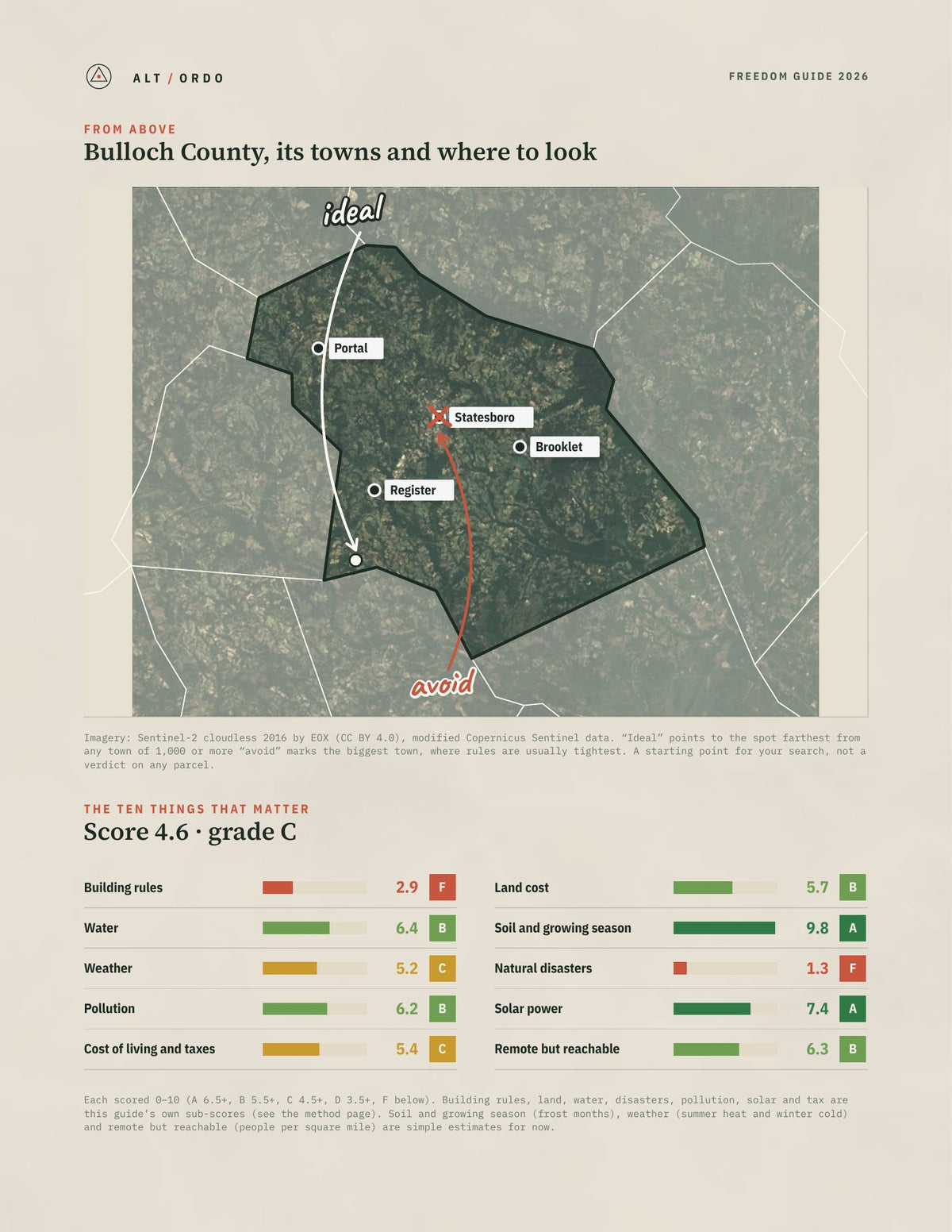 Bulloch County, Georgia Off-Grid Guide 2026 from above