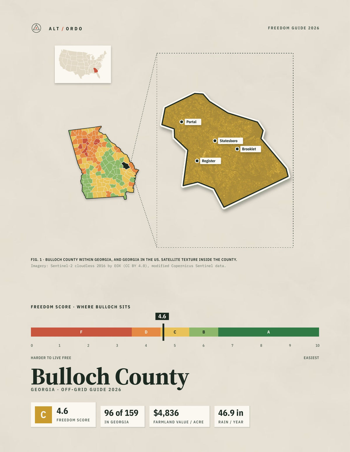 Bulloch County, Georgia Off-Grid Guide 2026