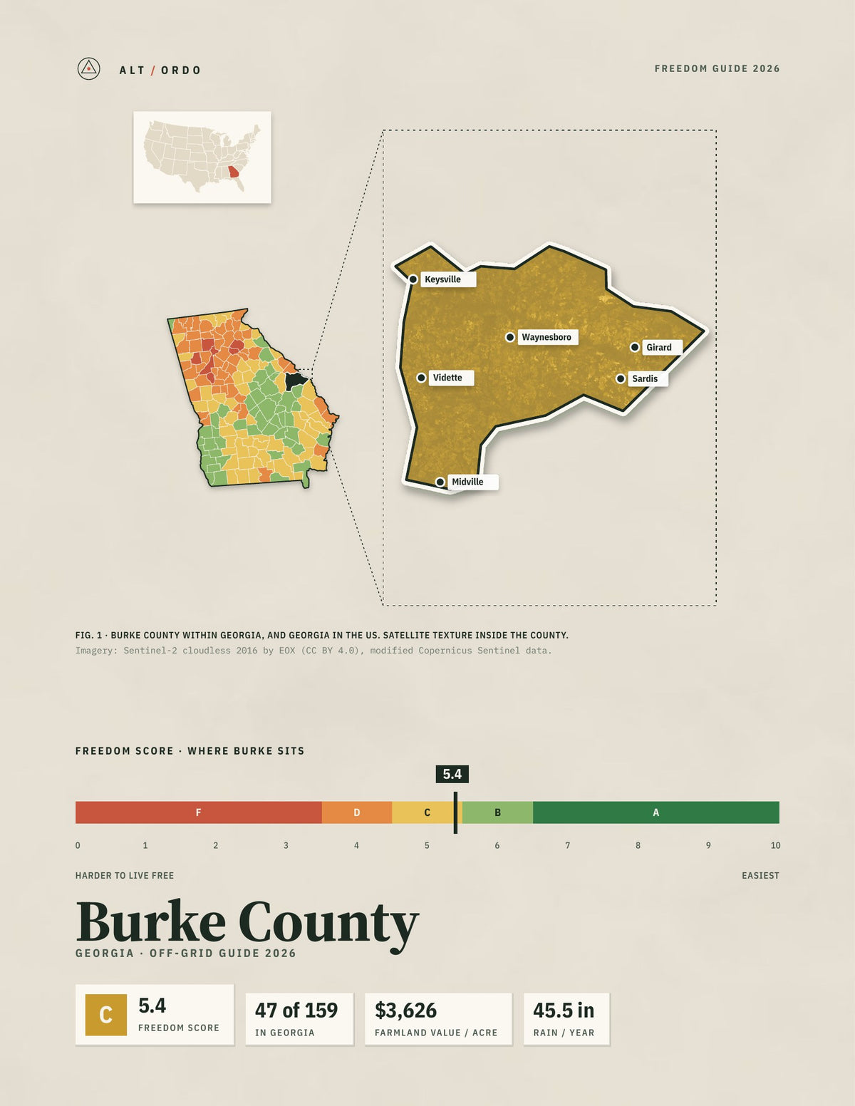 Burke County, Georgia Off-Grid Guide 2026