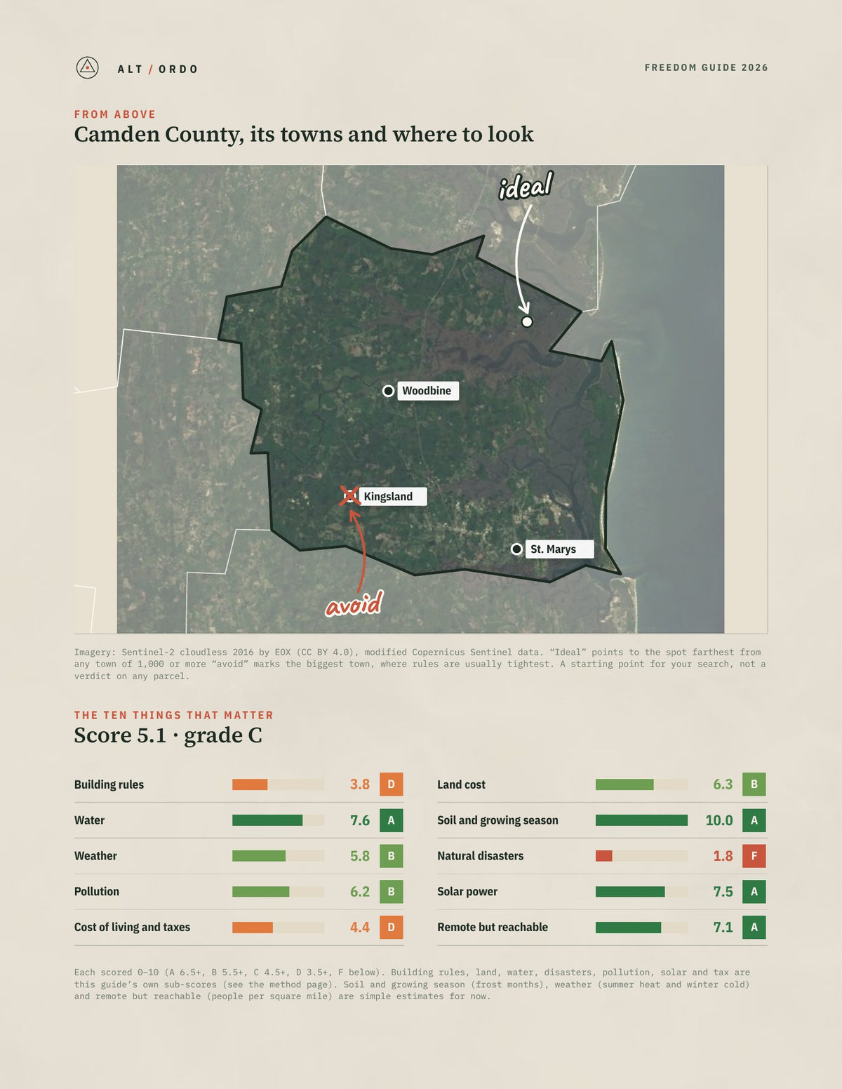 Camden County, Georgia Off-Grid Guide 2026 from above
