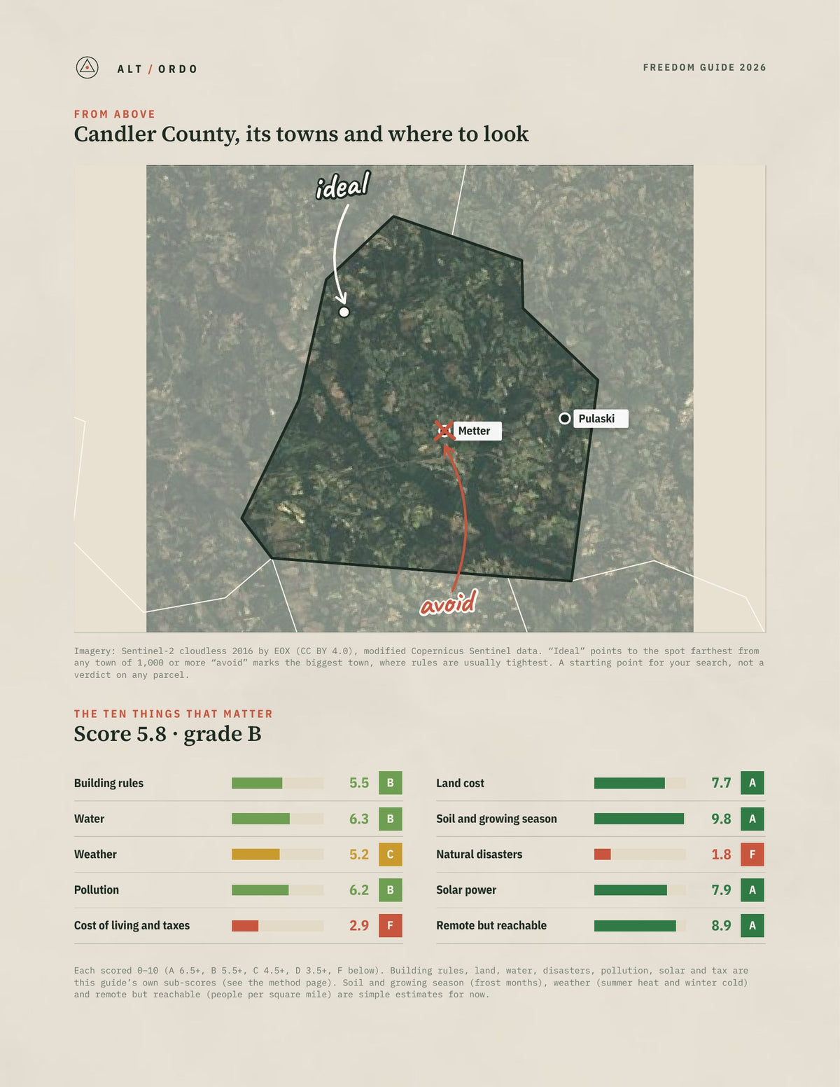 Candler County, Georgia Off-Grid Guide 2026 from above