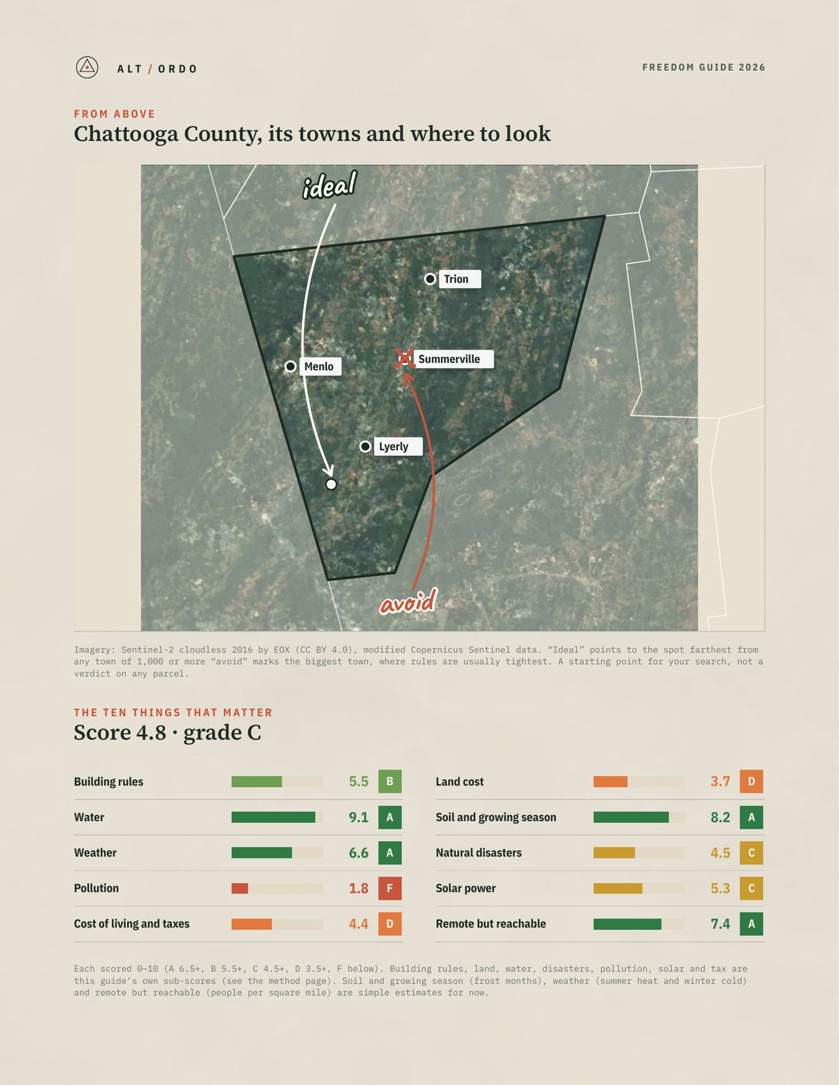 Chattooga County, Georgia Off-Grid Guide 2026 from above