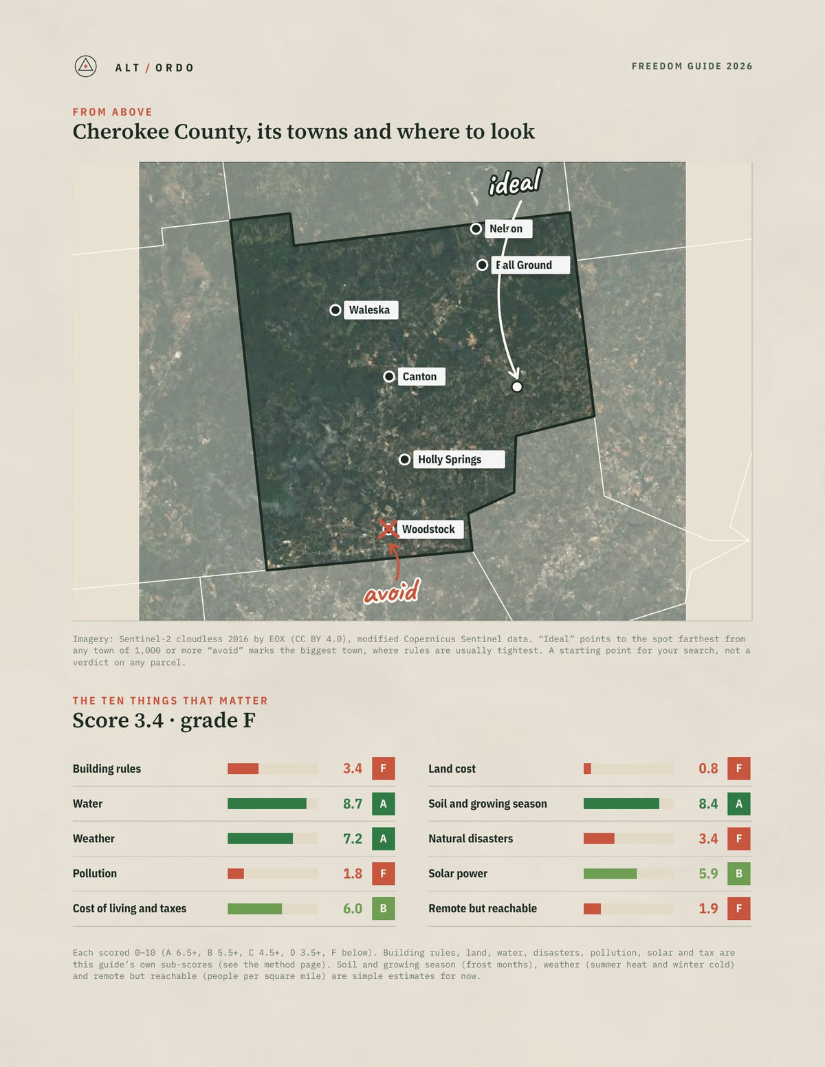 Cherokee County, Georgia Off-Grid Guide 2026 from above