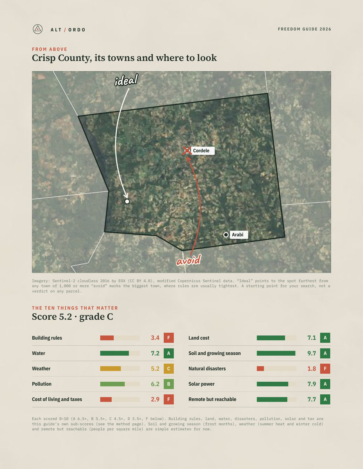 Crisp County, Georgia Off-Grid Guide 2026 from above
