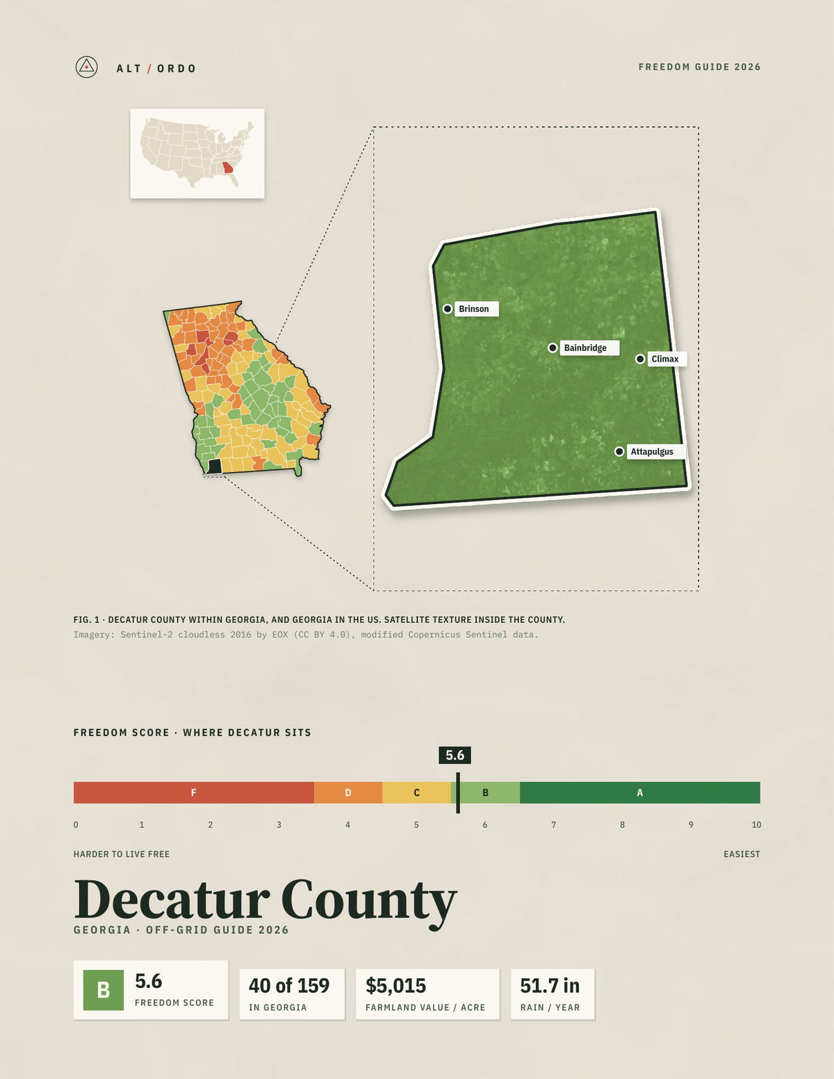 Decatur County, Georgia Off-Grid Guide 2026