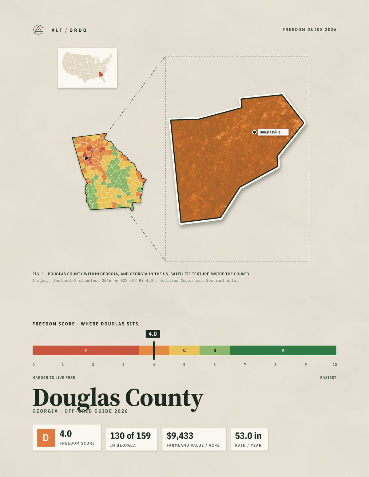 Douglas County, Georgia Off-Grid Guide 2026