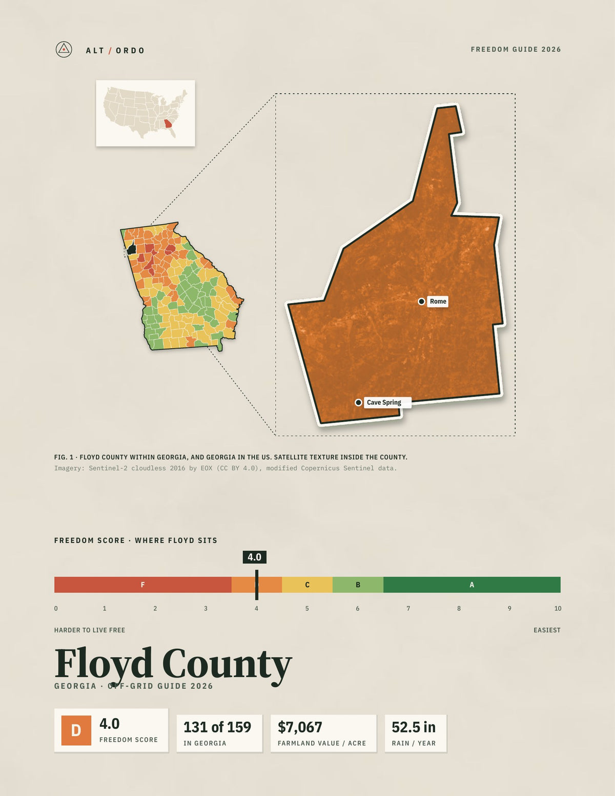 Floyd County, Georgia Off-Grid Guide 2026