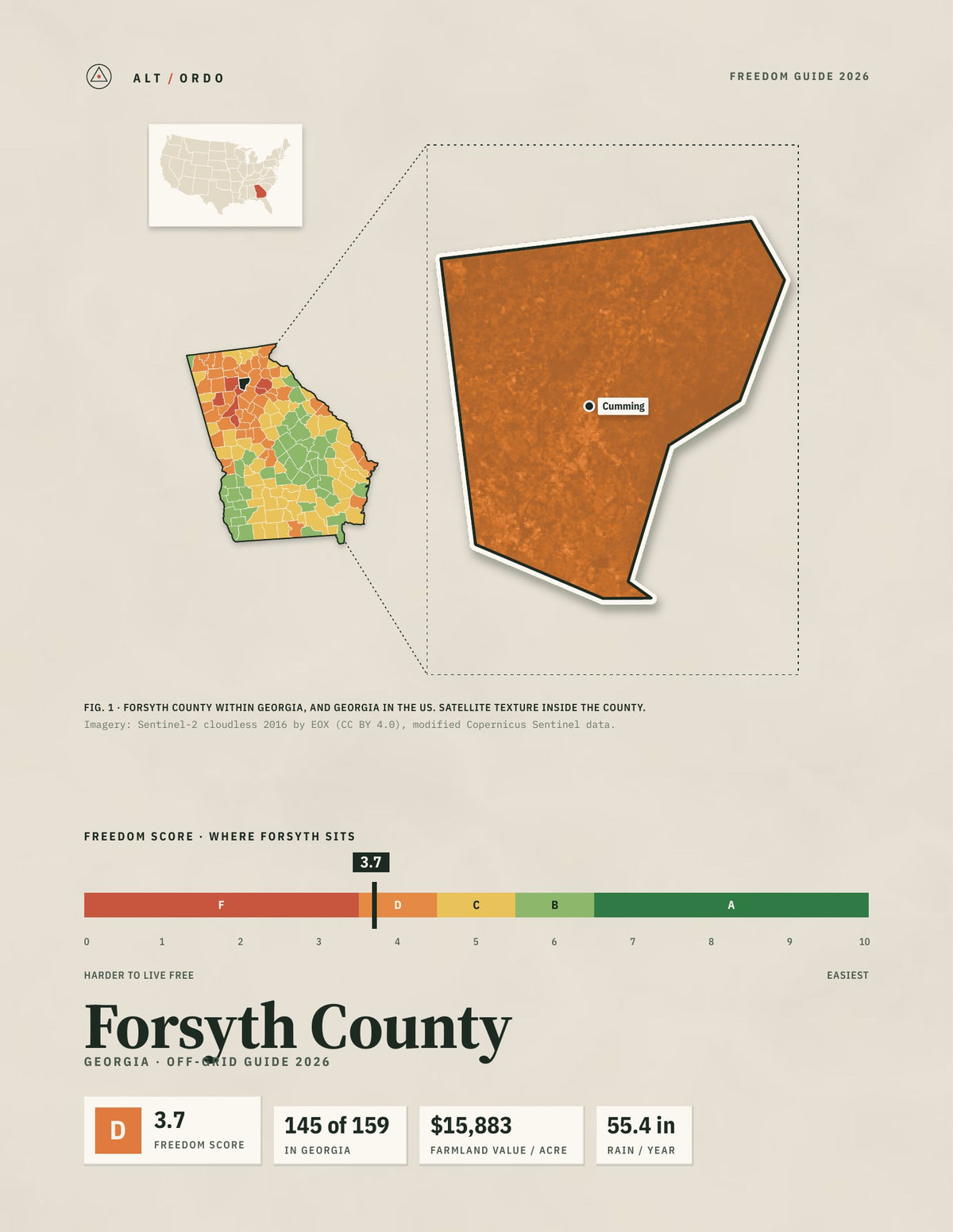 Forsyth County, Georgia Off-Grid Guide 2026