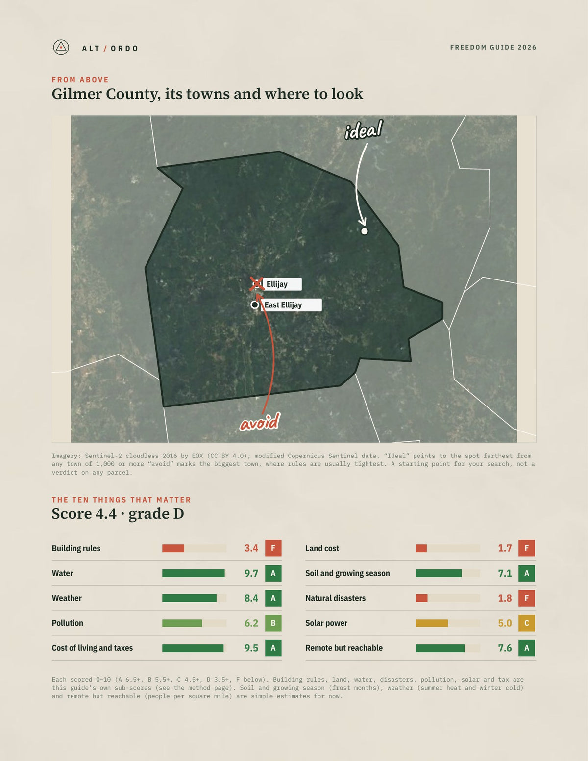 Gilmer County, Georgia Off-Grid Guide 2026 from above
