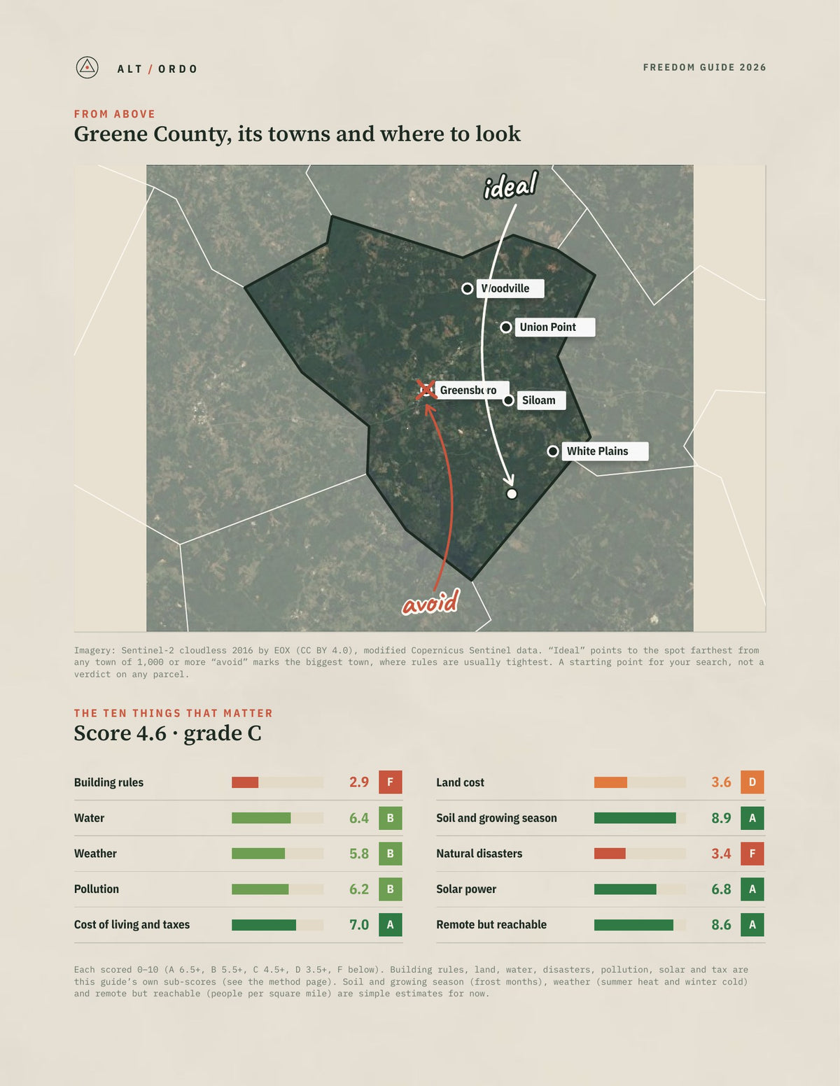 Greene County, Georgia Off-Grid Guide 2026 from above