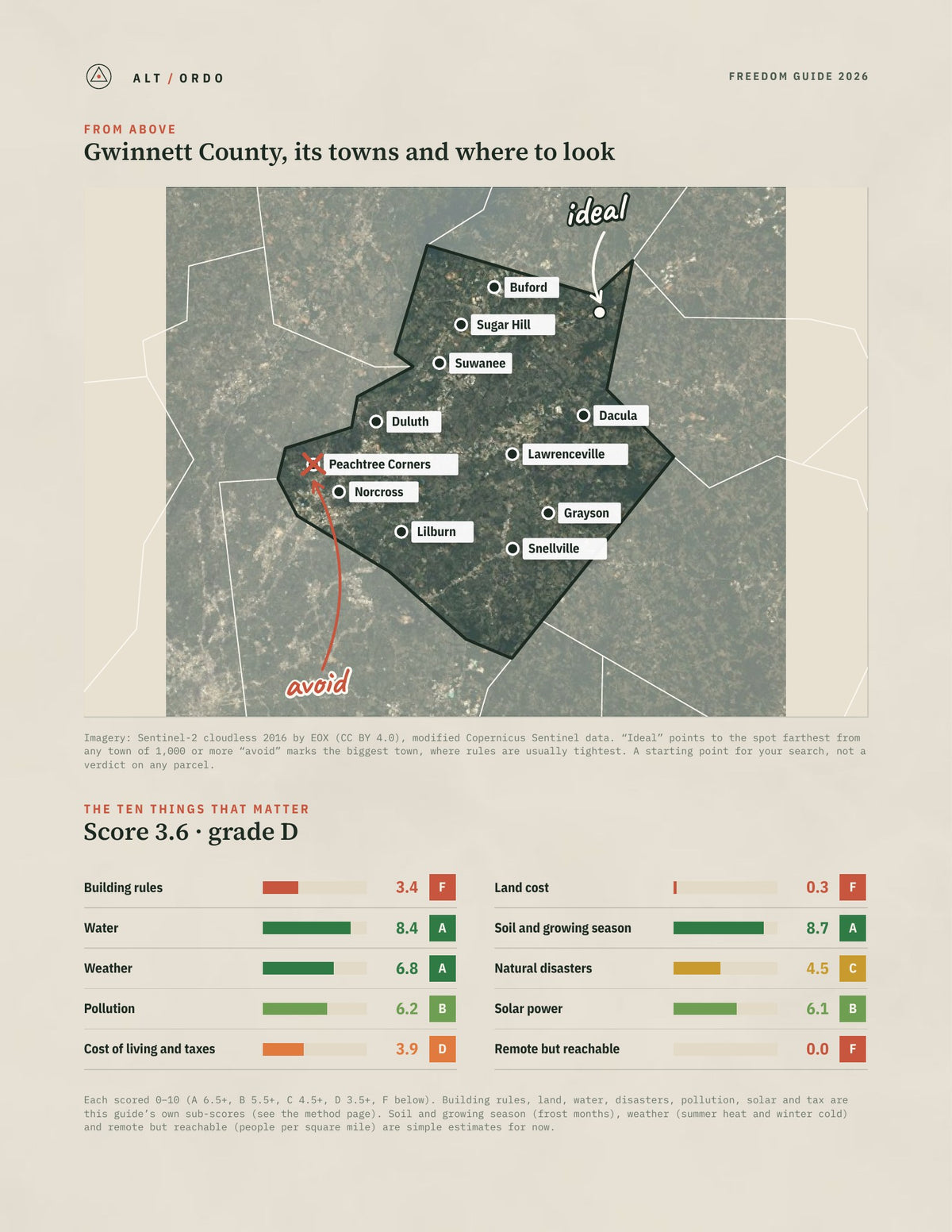 Gwinnett County, Georgia Off-Grid Guide 2026 from above
