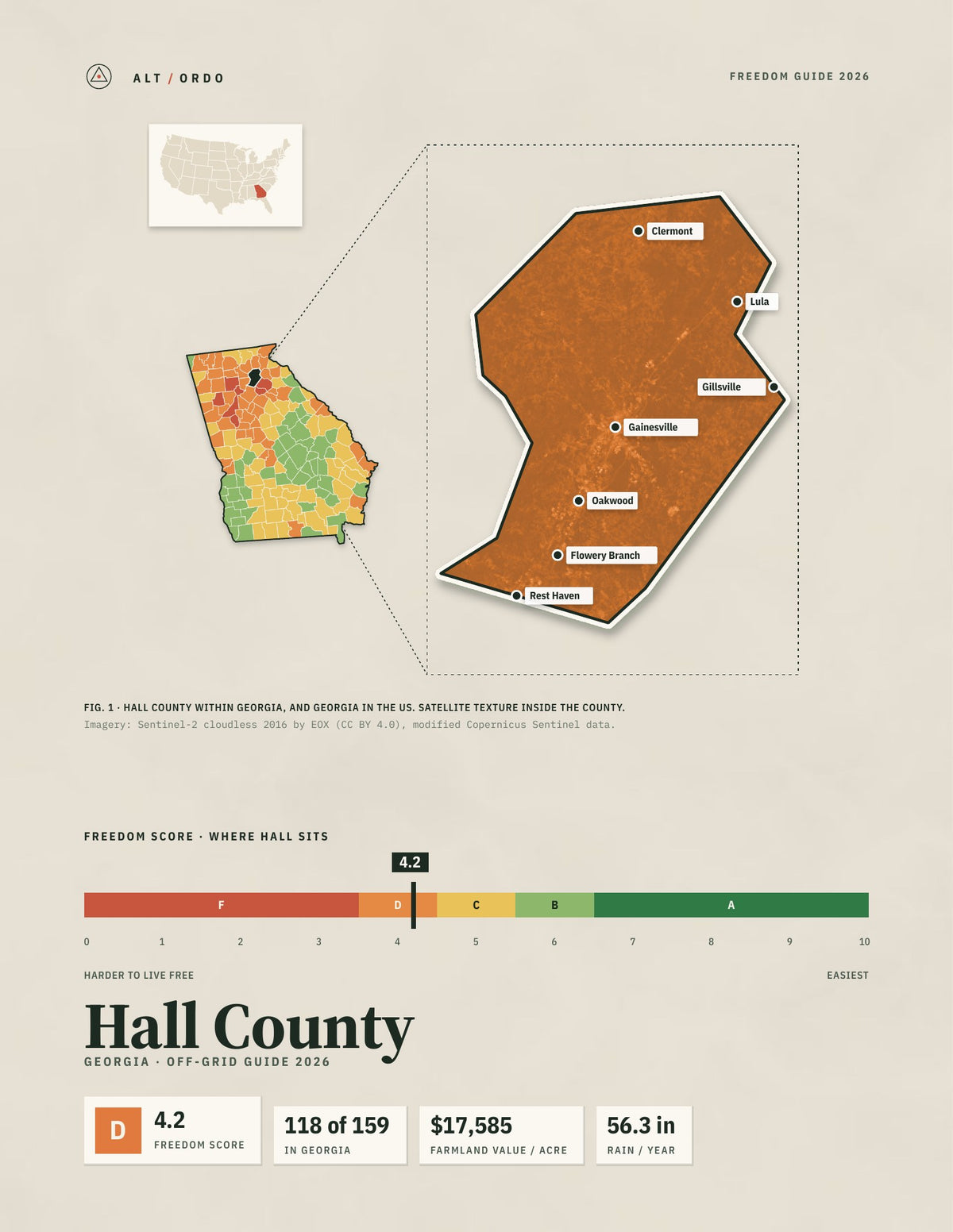 Hall County, Georgia Off-Grid Guide 2026