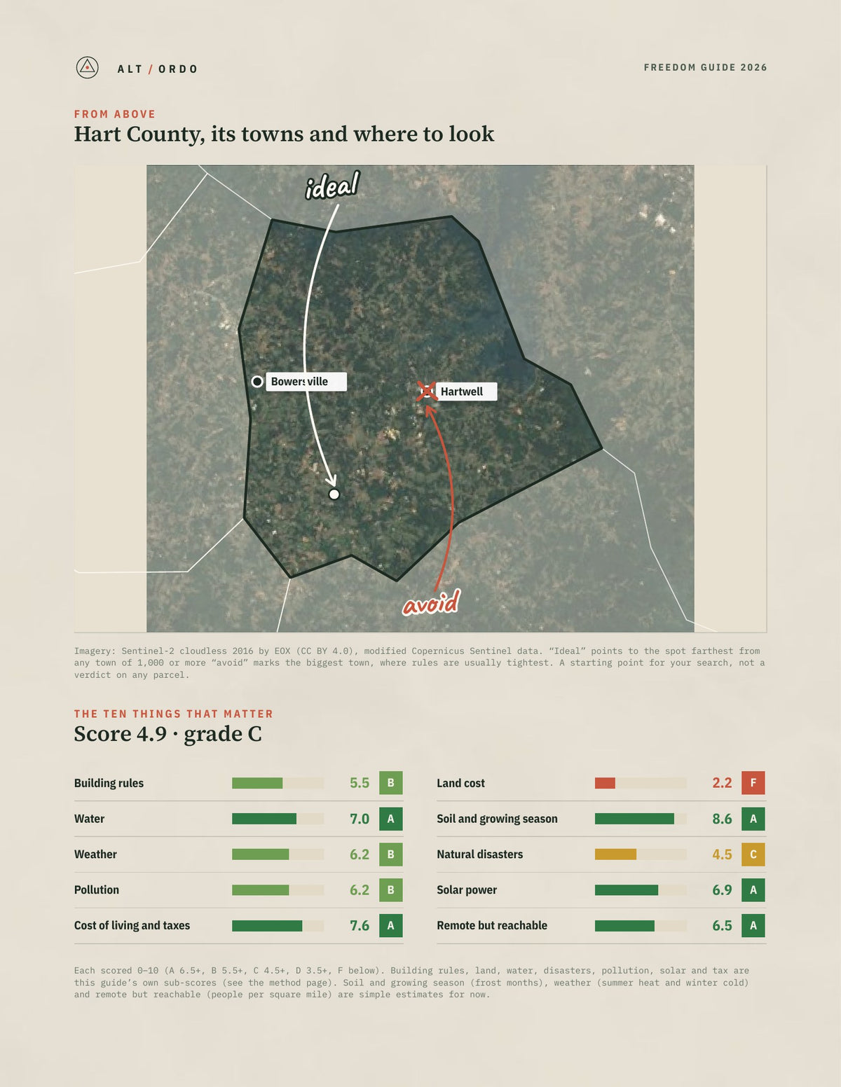 Hart County, Georgia Off-Grid Guide 2026 from above