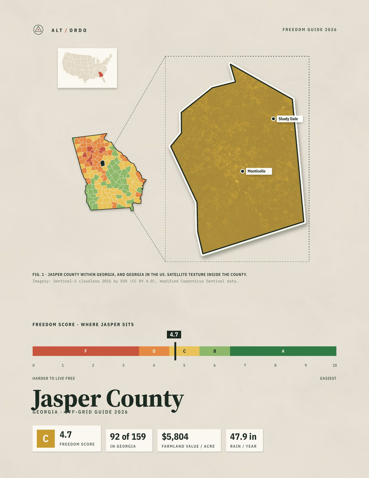 Jasper County, Georgia Off-Grid Guide 2026