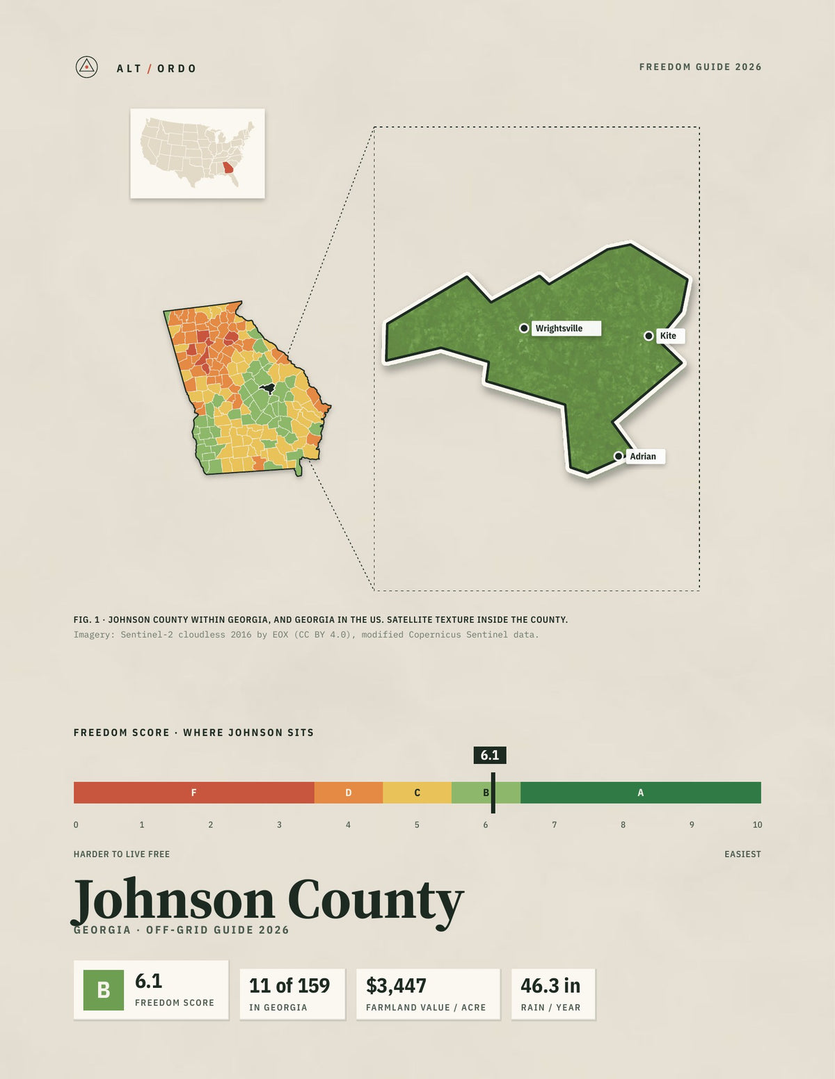 Johnson County, Georgia Off-Grid Guide 2026
