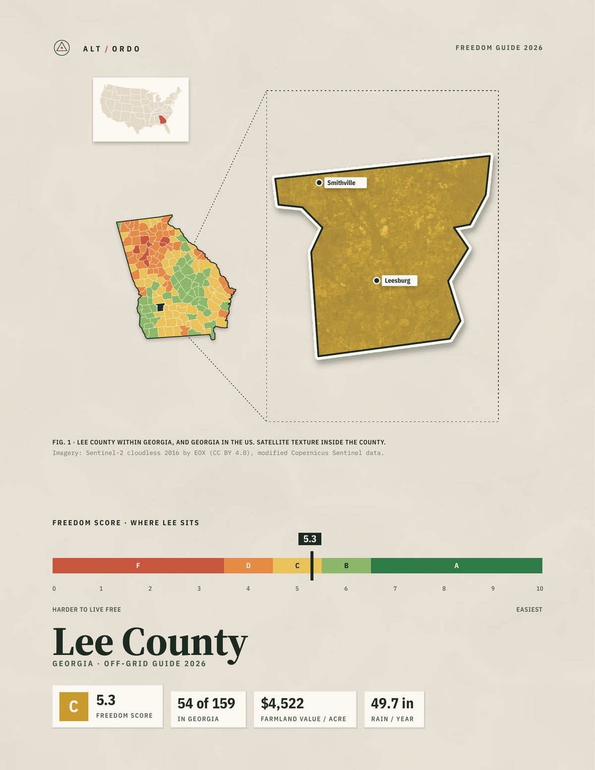 Lee County, Georgia Off-Grid Guide 2026