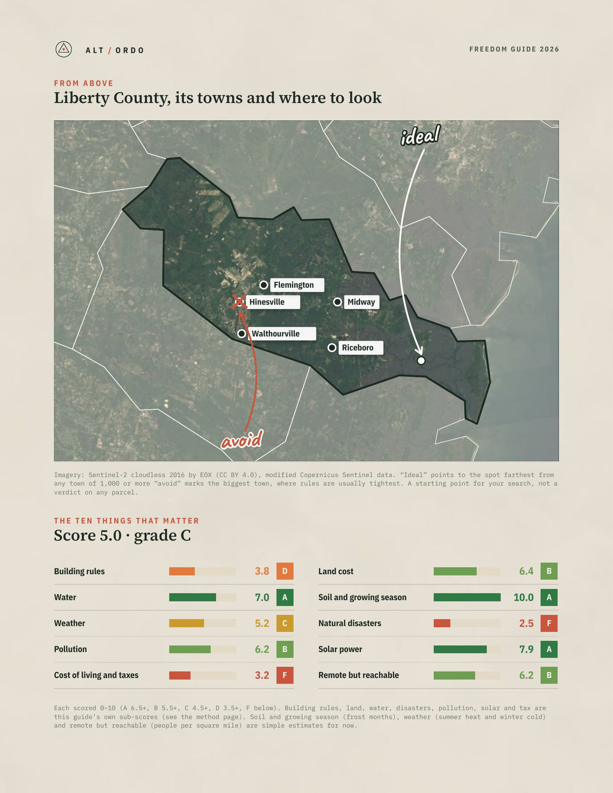 Liberty County, Georgia Off-Grid Guide 2026 from above