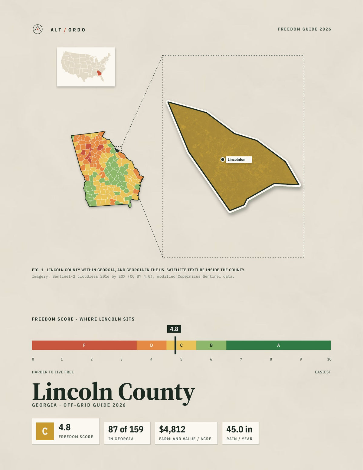 Lincoln County, Georgia Off-Grid Guide 2026
