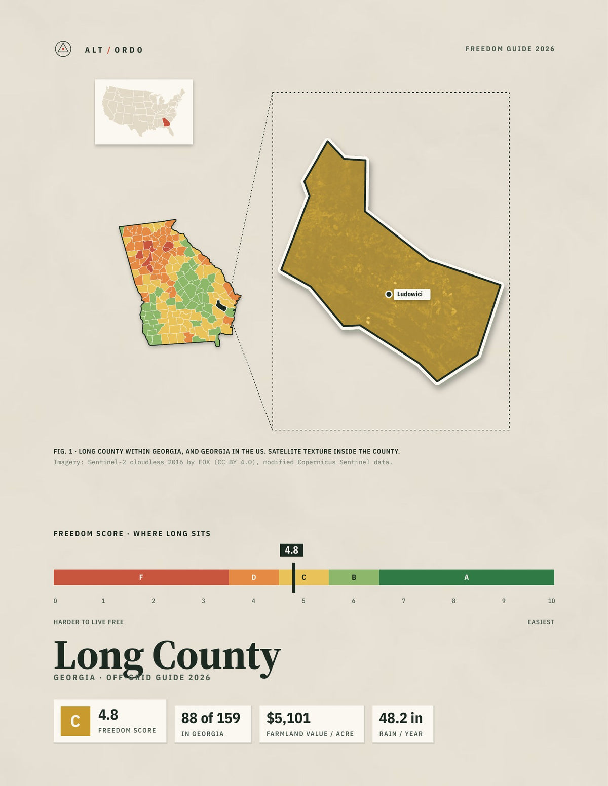 Long County, Georgia Off-Grid Guide 2026