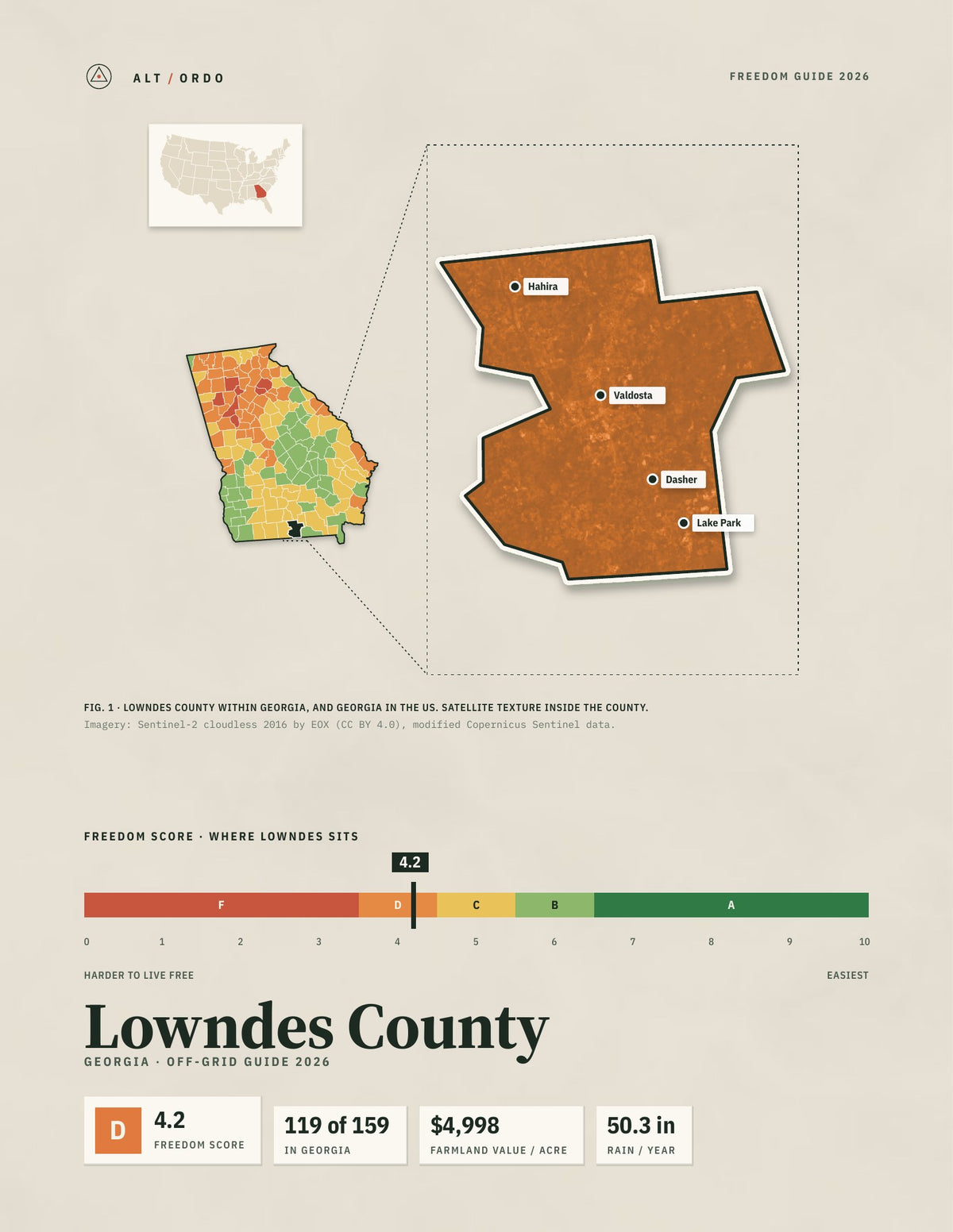 Lowndes County, Georgia Off-Grid Guide 2026