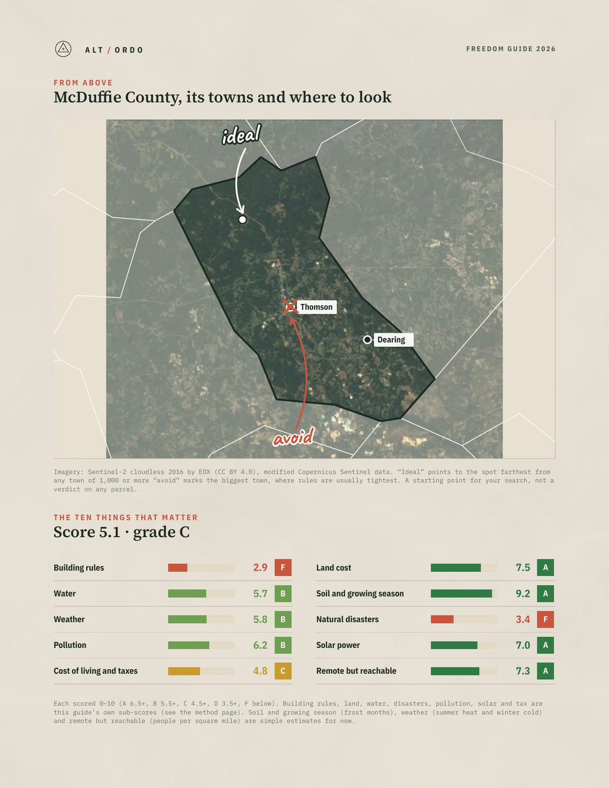 McDuffie County, Georgia Off-Grid Guide 2026 from above