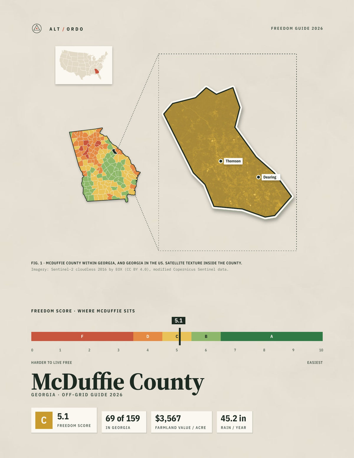 McDuffie County, Georgia Off-Grid Guide 2026