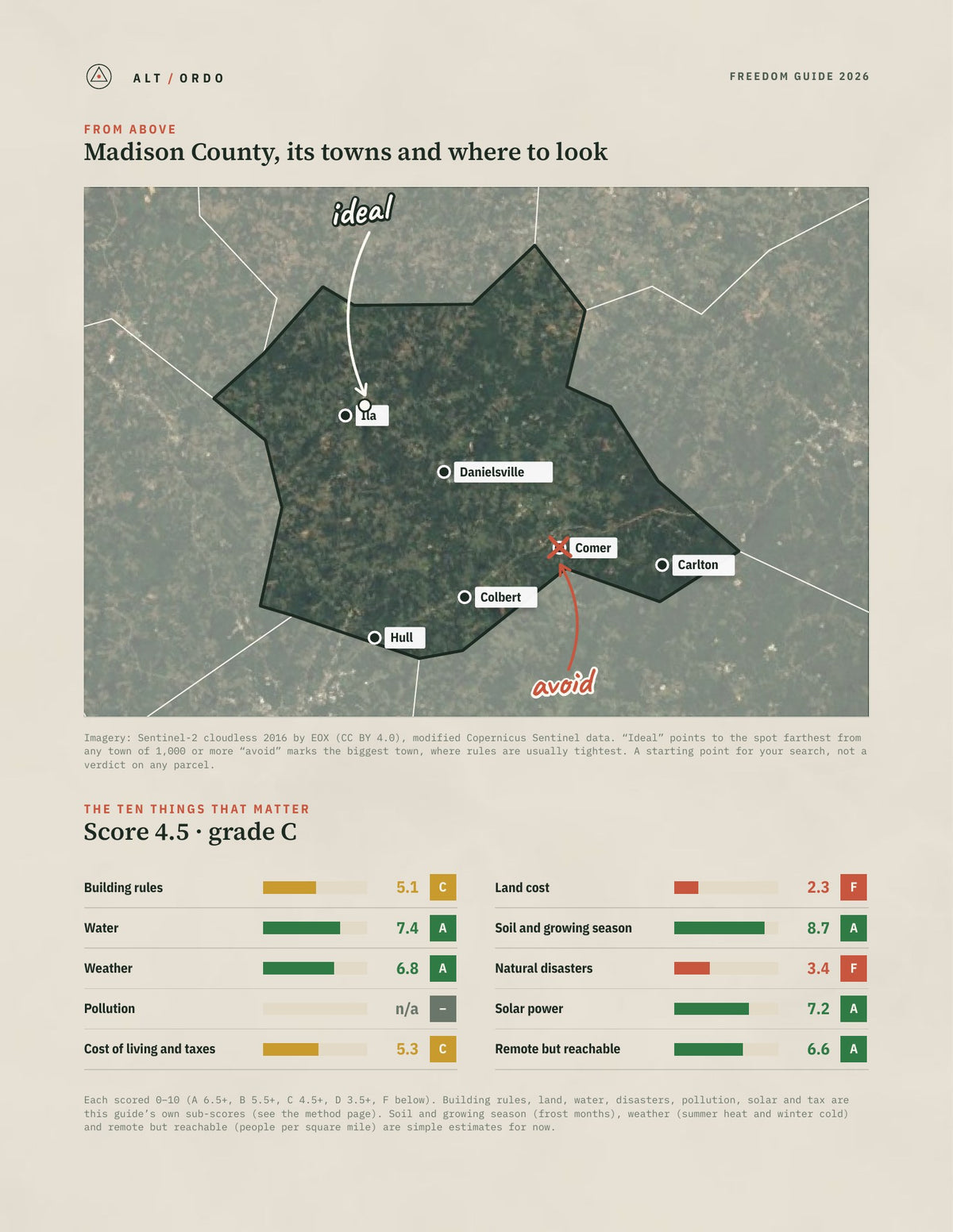 Madison County, Georgia Off-Grid Guide 2026 from above