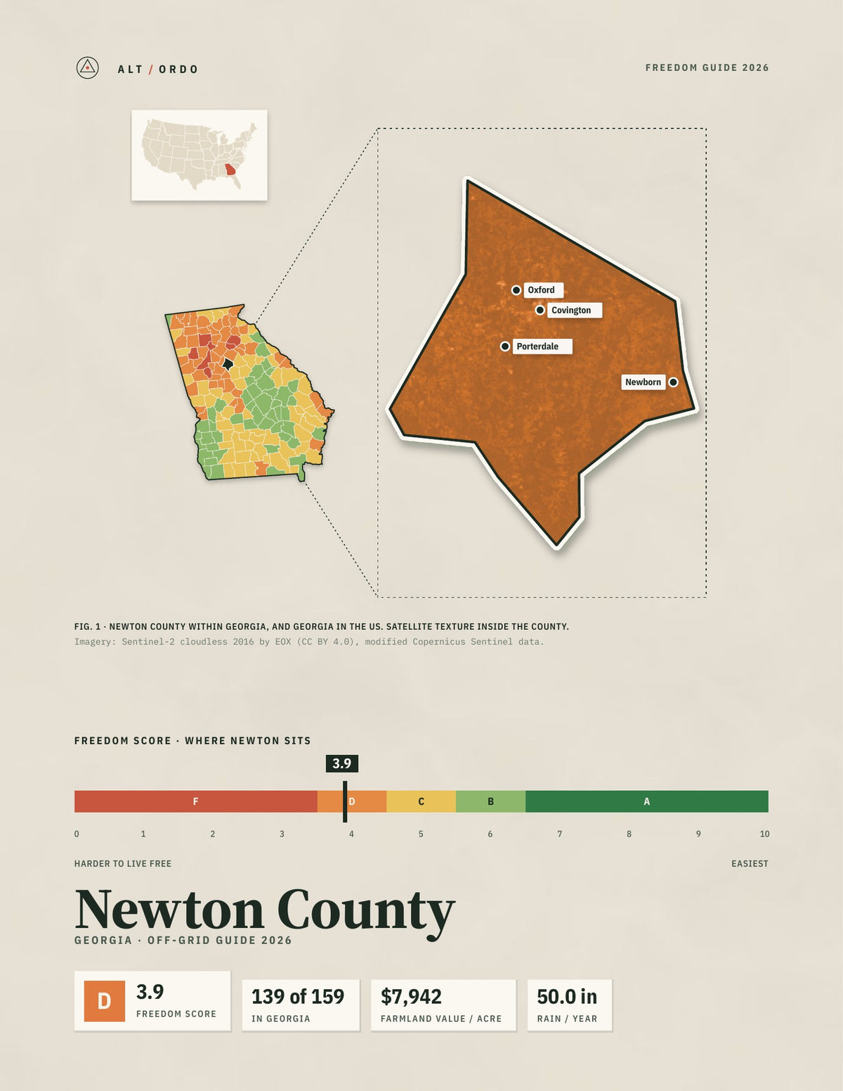 Newton County, Georgia Off-Grid Guide 2026