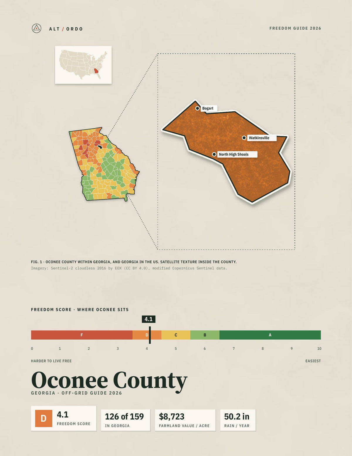 Oconee County, Georgia Off-Grid Guide 2026