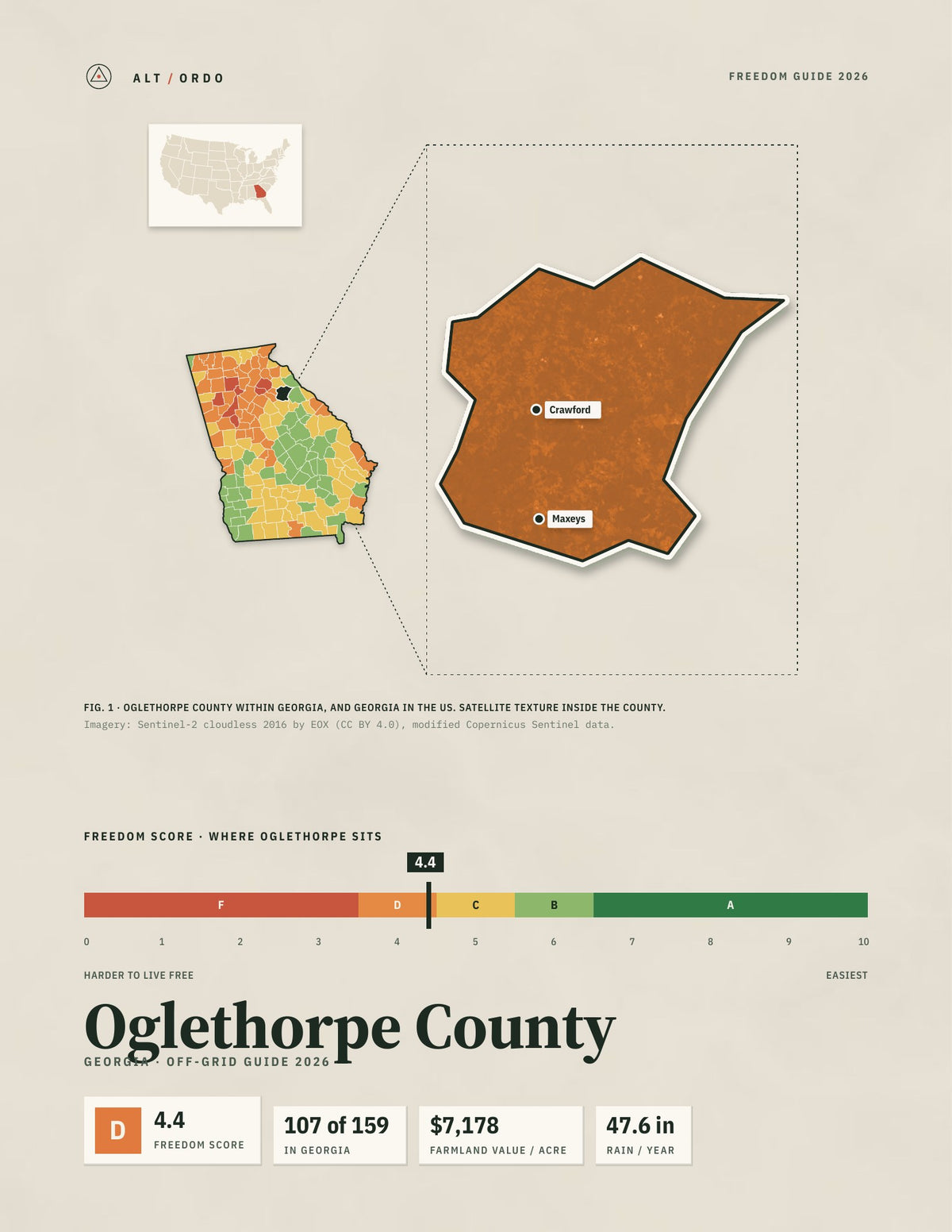 Oglethorpe County, Georgia Off-Grid Guide 2026