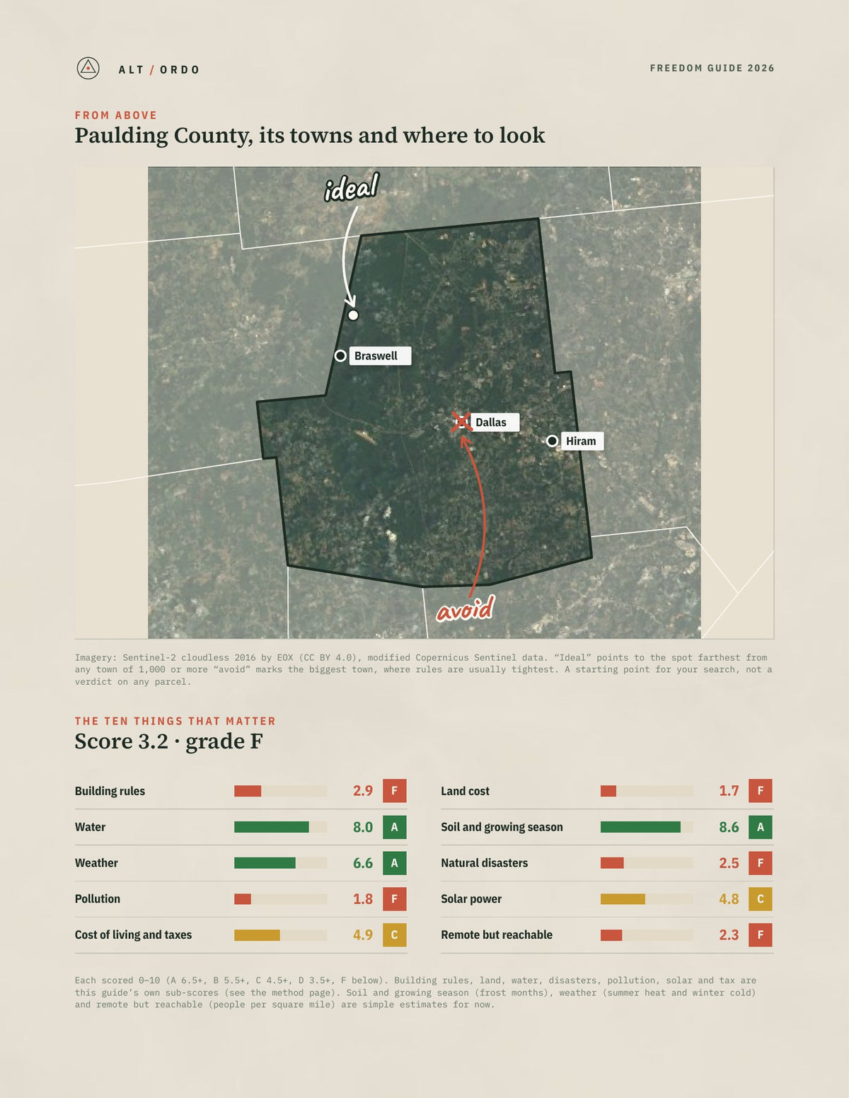 Paulding County, Georgia Off-Grid Guide 2026 from above