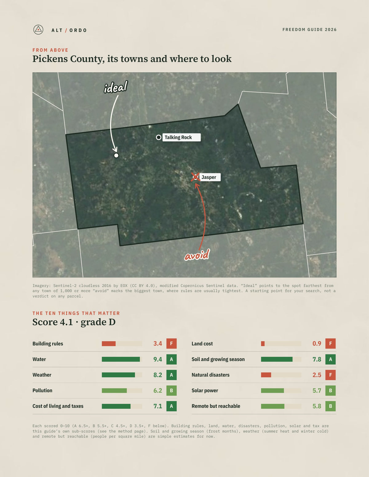 Pickens County, Georgia Off-Grid Guide 2026 from above
