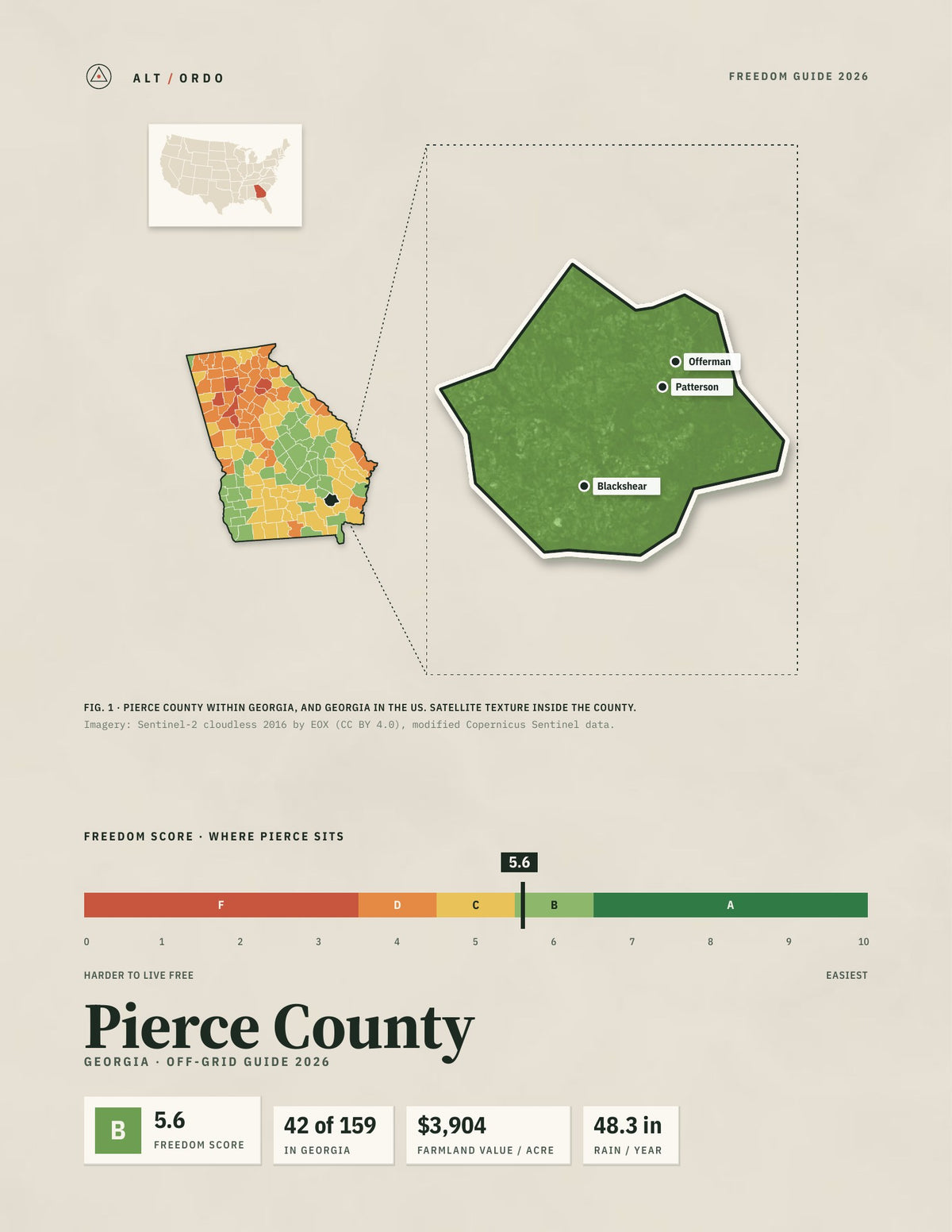 Pierce County, Georgia Off-Grid Guide 2026