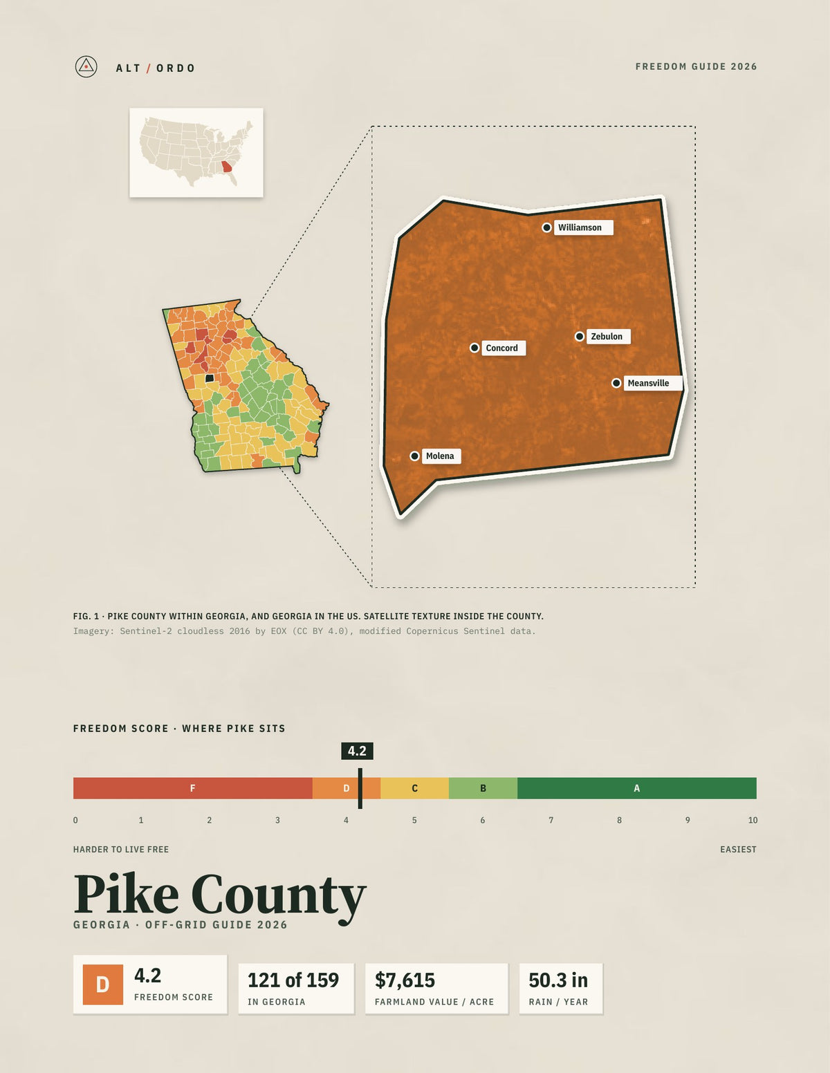 Pike County, Georgia Off-Grid Guide 2026