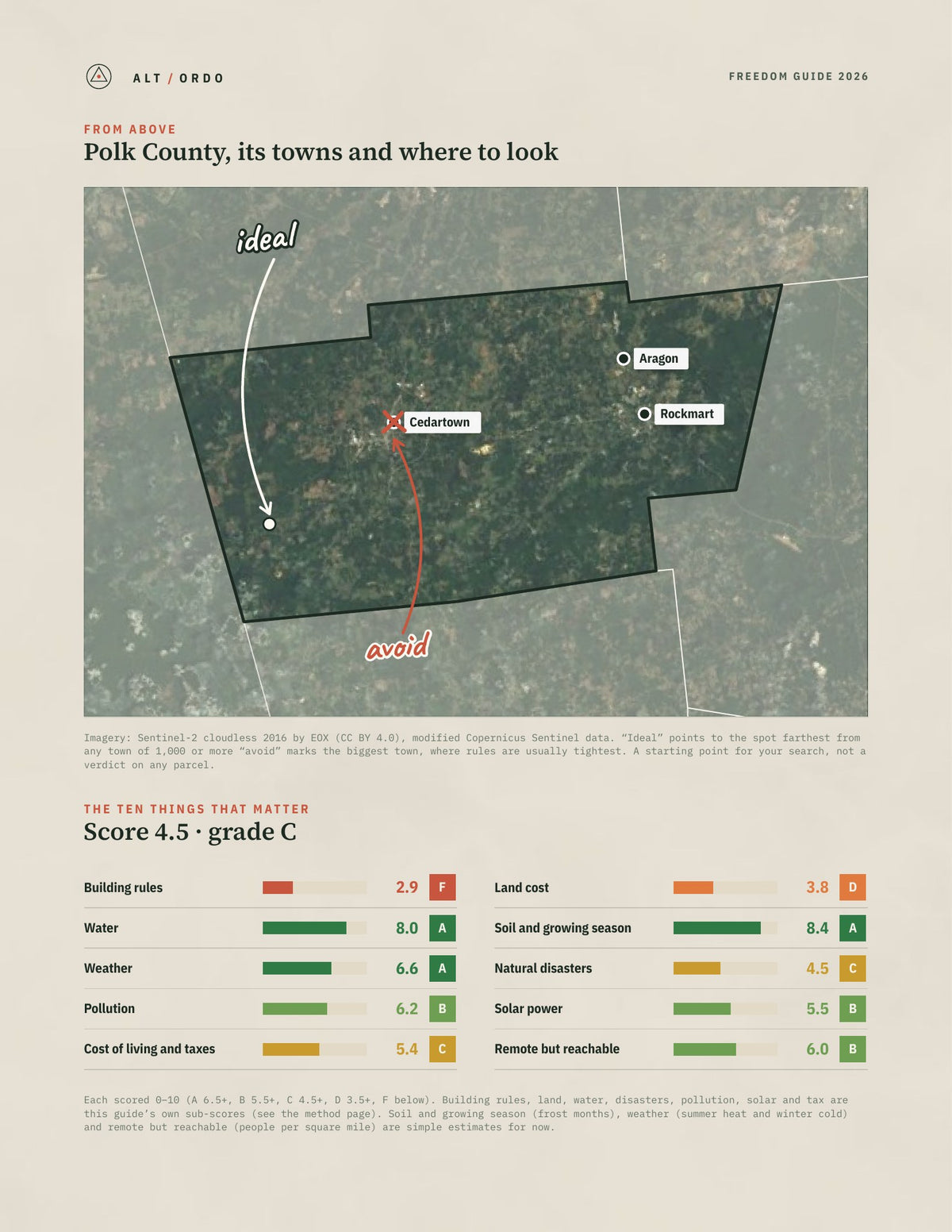 Polk County, Georgia Off-Grid Guide 2026 from above