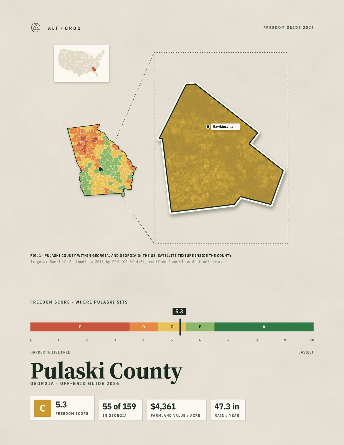 Pulaski County, Georgia Off-Grid Guide 2026