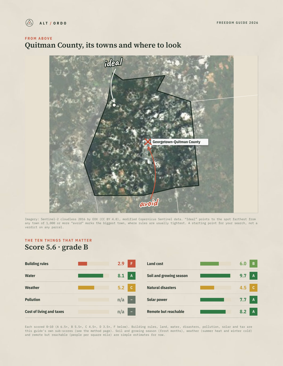 Quitman County, Georgia Off-Grid Guide 2026 from above
