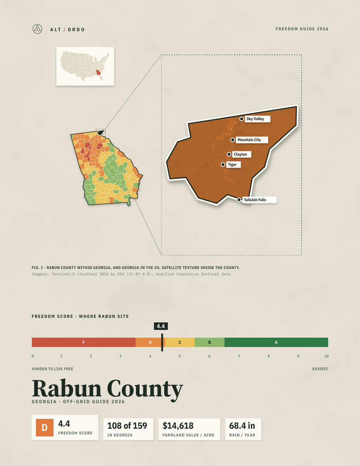 Rabun County, Georgia Off-Grid Guide 2026