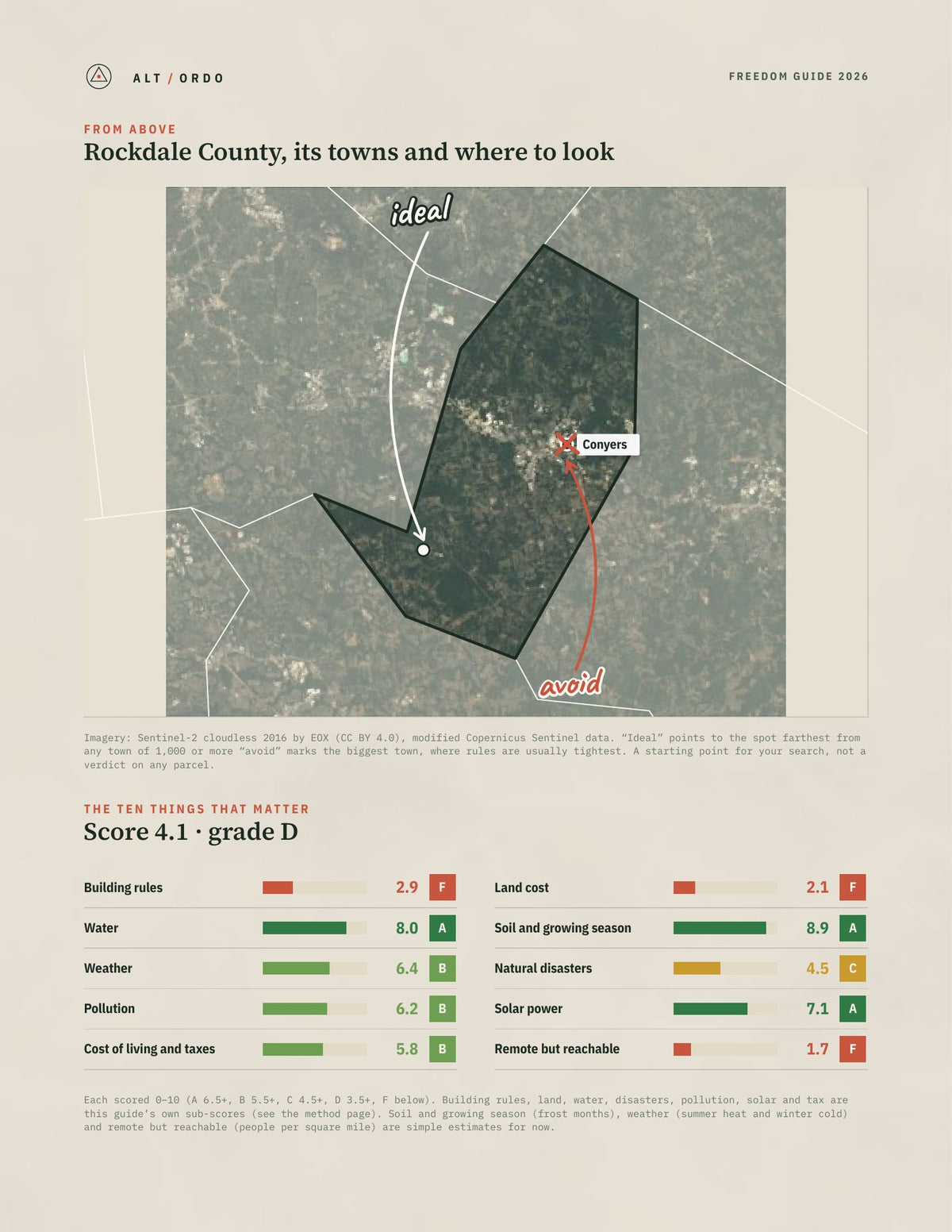 Rockdale County, Georgia Off-Grid Guide 2026 from above