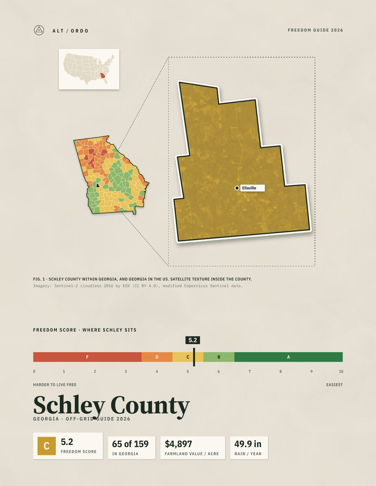 Schley County, Georgia Off-Grid Guide 2026