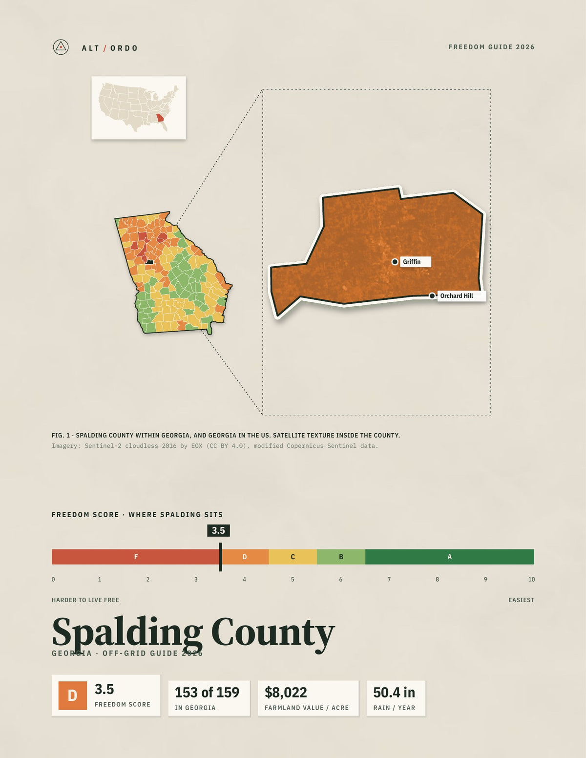 Spalding County, Georgia Off-Grid Guide 2026