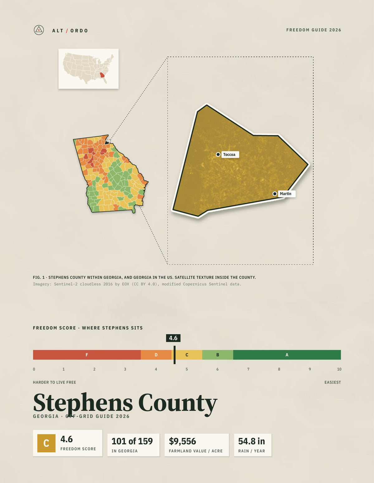 Stephens County, Georgia Off-Grid Guide 2026