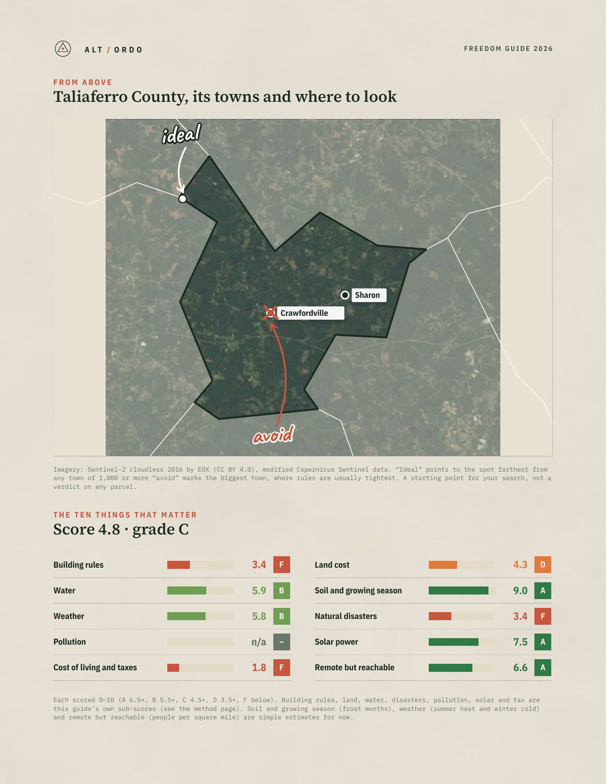 Taliaferro County, Georgia Off-Grid Guide 2026 from above