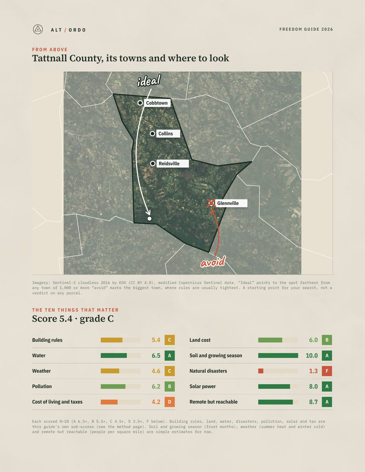 Tattnall County, Georgia Off-Grid Guide 2026 from above