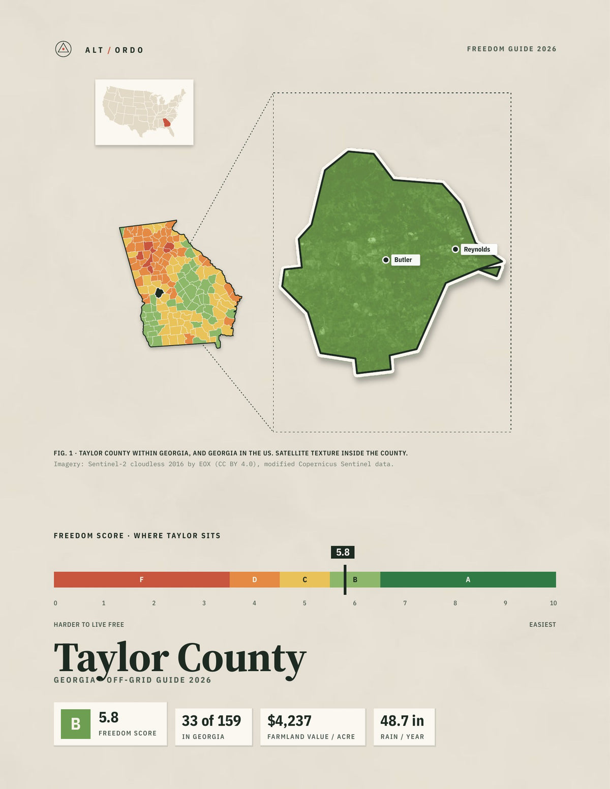 Taylor County, Georgia Off-Grid Guide 2026
