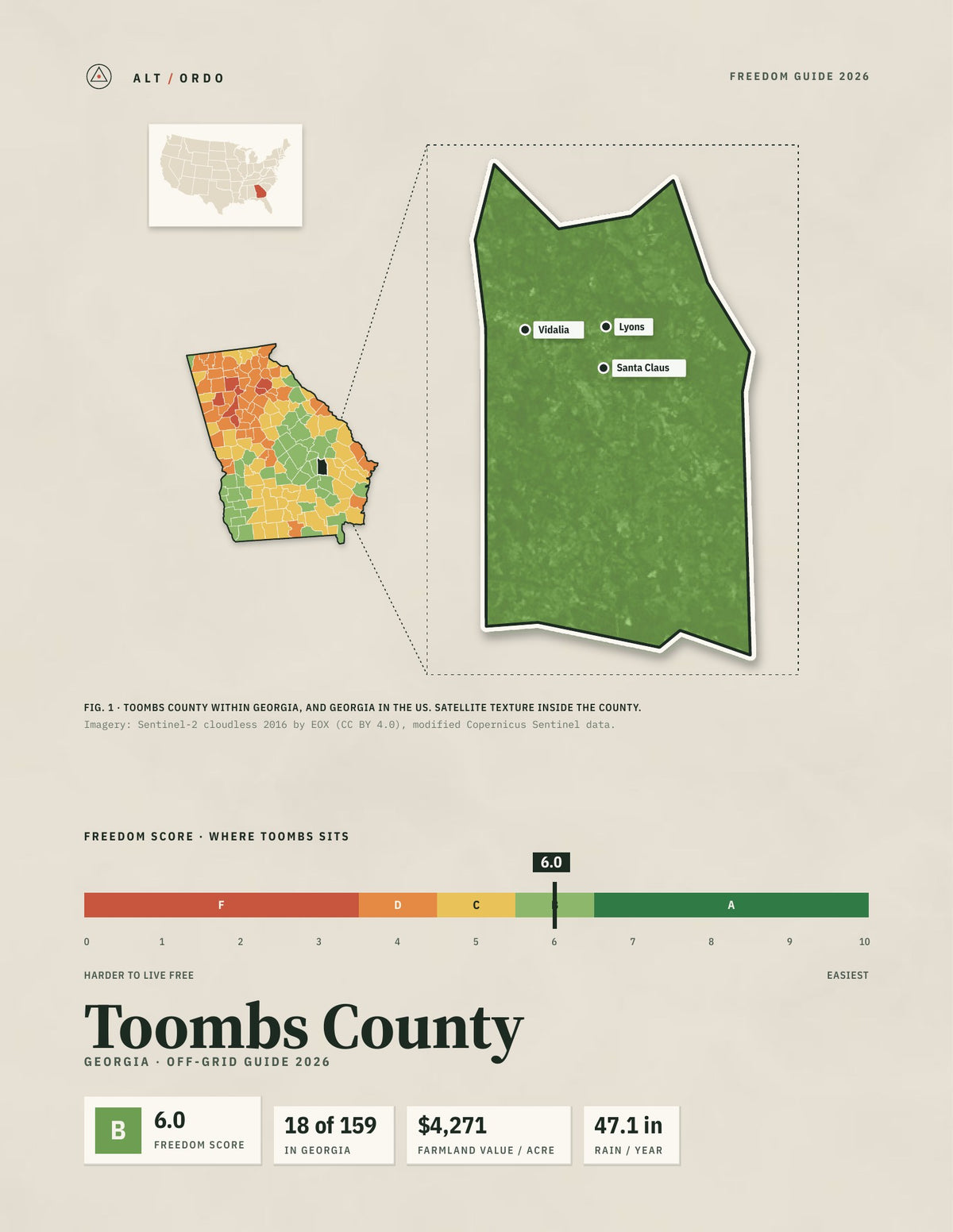 Toombs County, Georgia Off-Grid Guide 2026