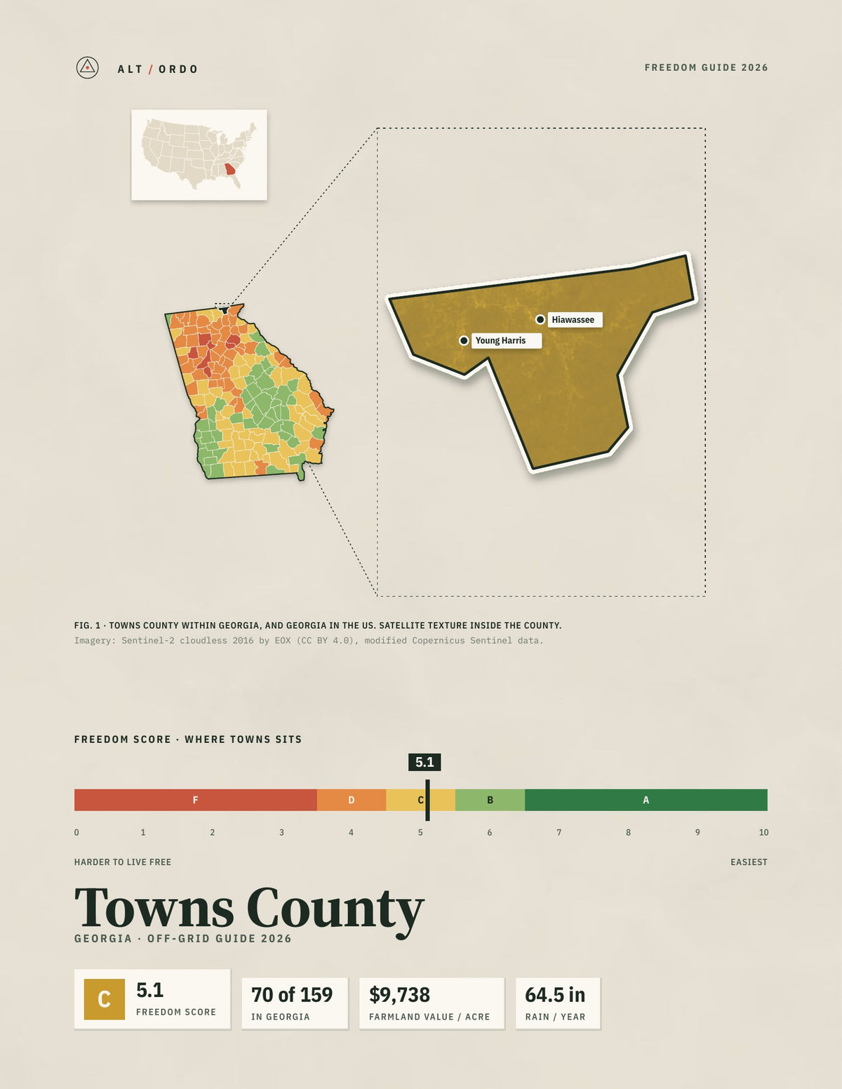 Towns County, Georgia Off-Grid Guide 2026