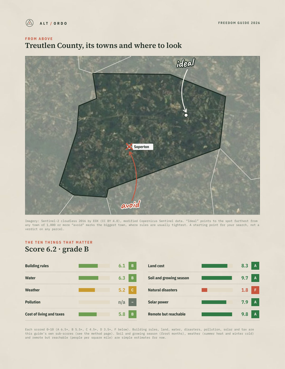 Treutlen County, Georgia Off-Grid Guide 2026 from above