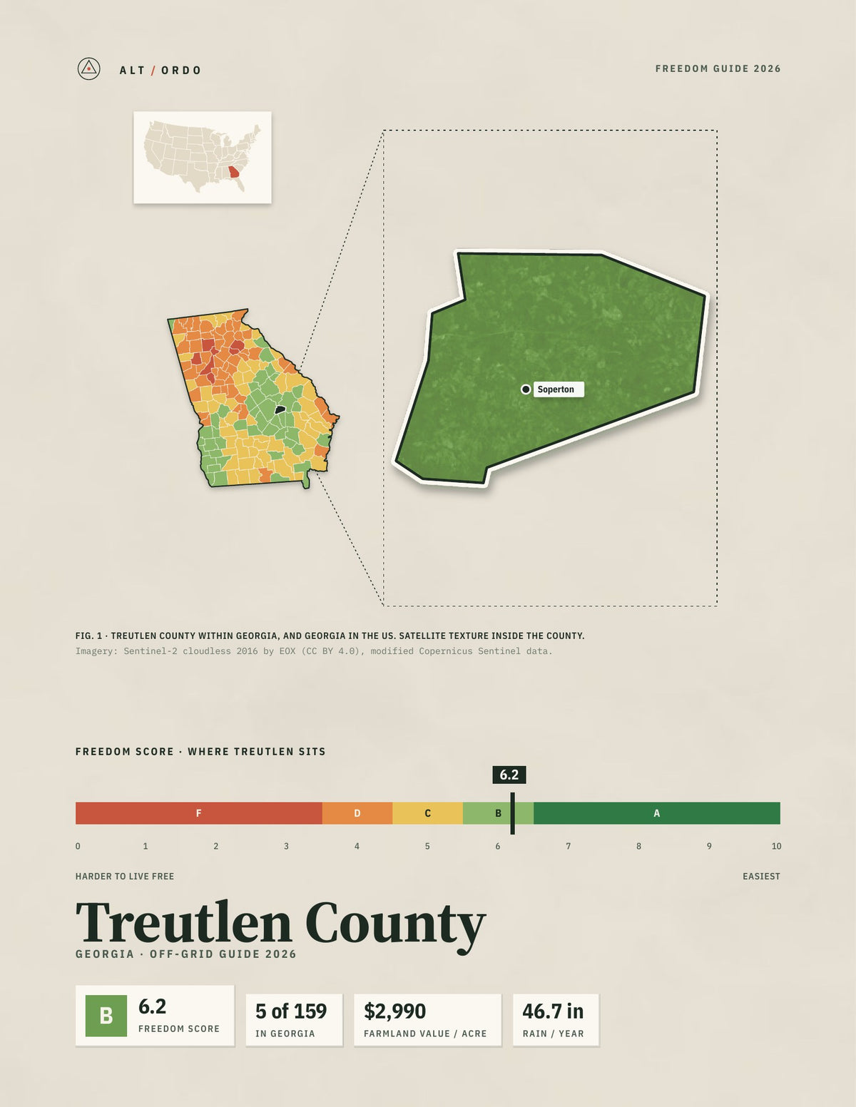 Treutlen County, Georgia Off-Grid Guide 2026